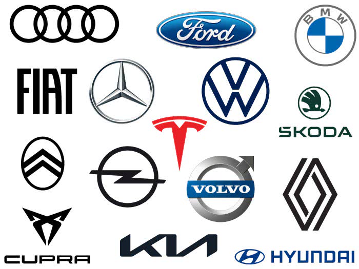 Cloud-Übersicht Autoankauf alle Marken